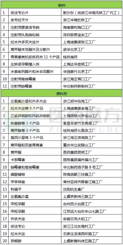 EBET易博·(中国集团)首页官网