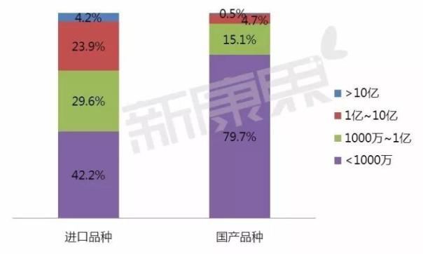 EBET易博·(中国集团)首页官网