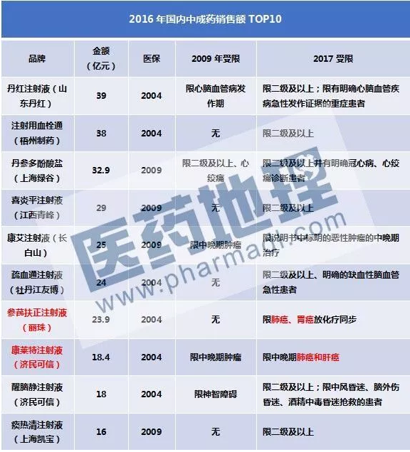 EBET易博·(中国集团)首页官网
