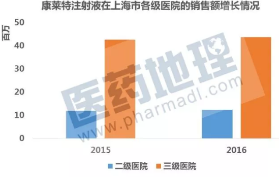 EBET易博·(中国集团)首页官网