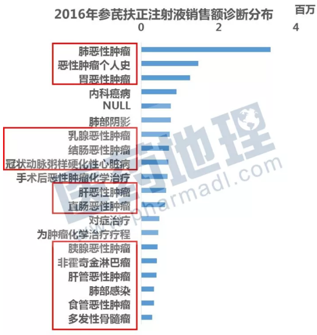 EBET易博·(中国集团)首页官网