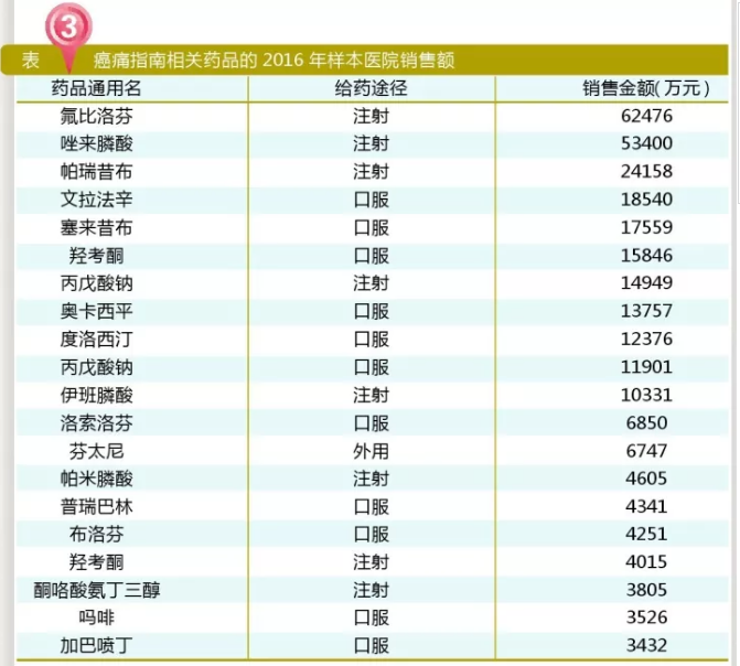 EBET易博·(中国集团)首页官网