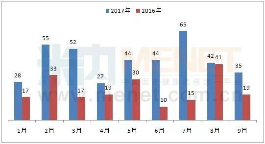 EBET易博·(中国集团)首页官网