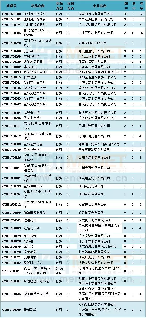 EBET易博·(中国集团)首页官网
