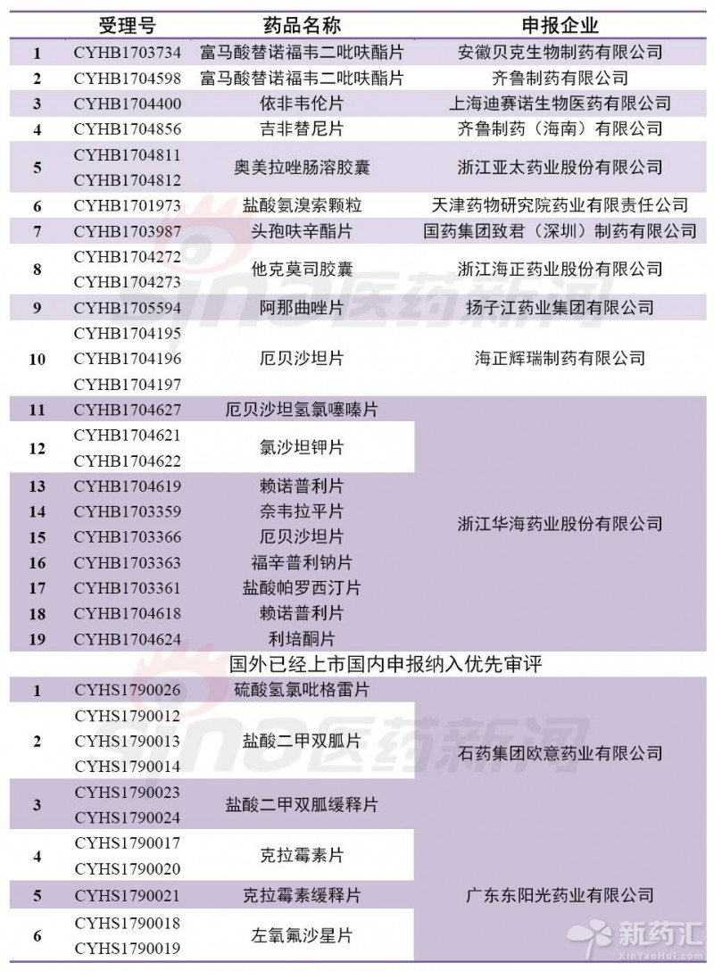 EBET易博·(中国集团)首页官网