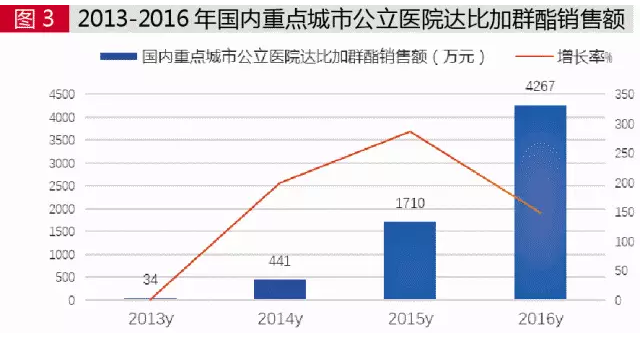 EBET易博·(中国集团)首页官网