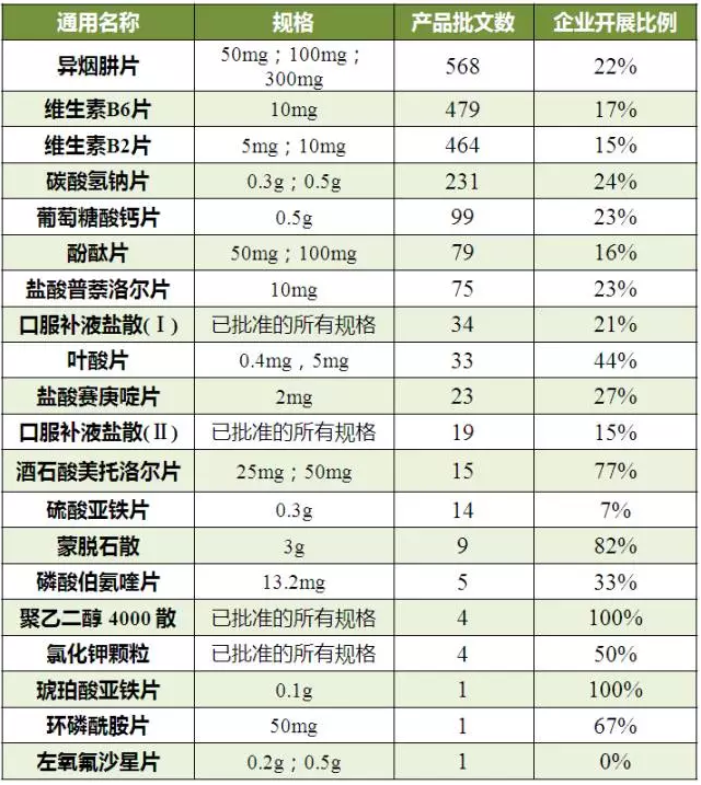 EBET易博·(中国集团)首页官网