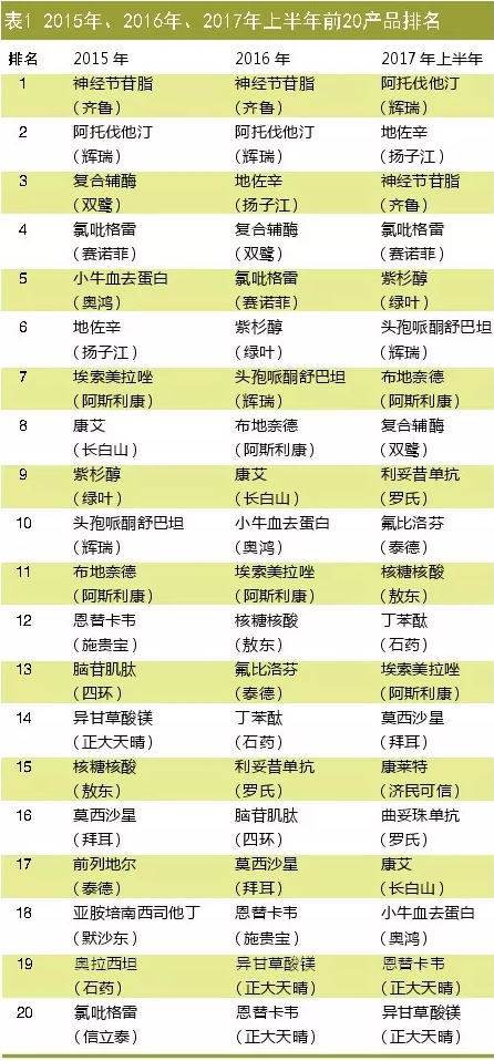 EBET易博·(中国集团)首页官网