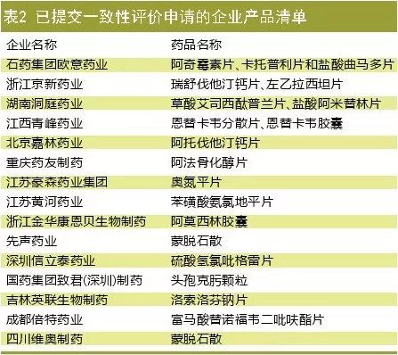 EBET易博·(中国集团)首页官网