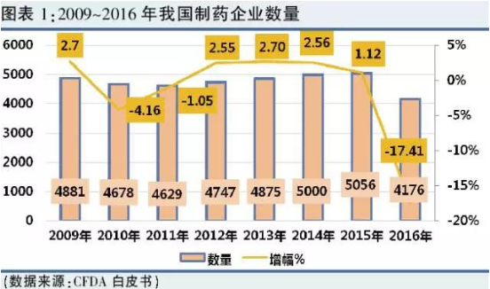 EBET易博·(中国集团)首页官网