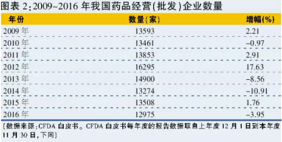 EBET易博·(中国集团)首页官网