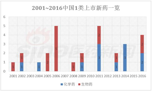 EBET易博·(中国集团)首页官网