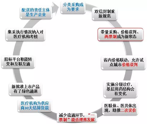 EBET易博·(中国集团)首页官网