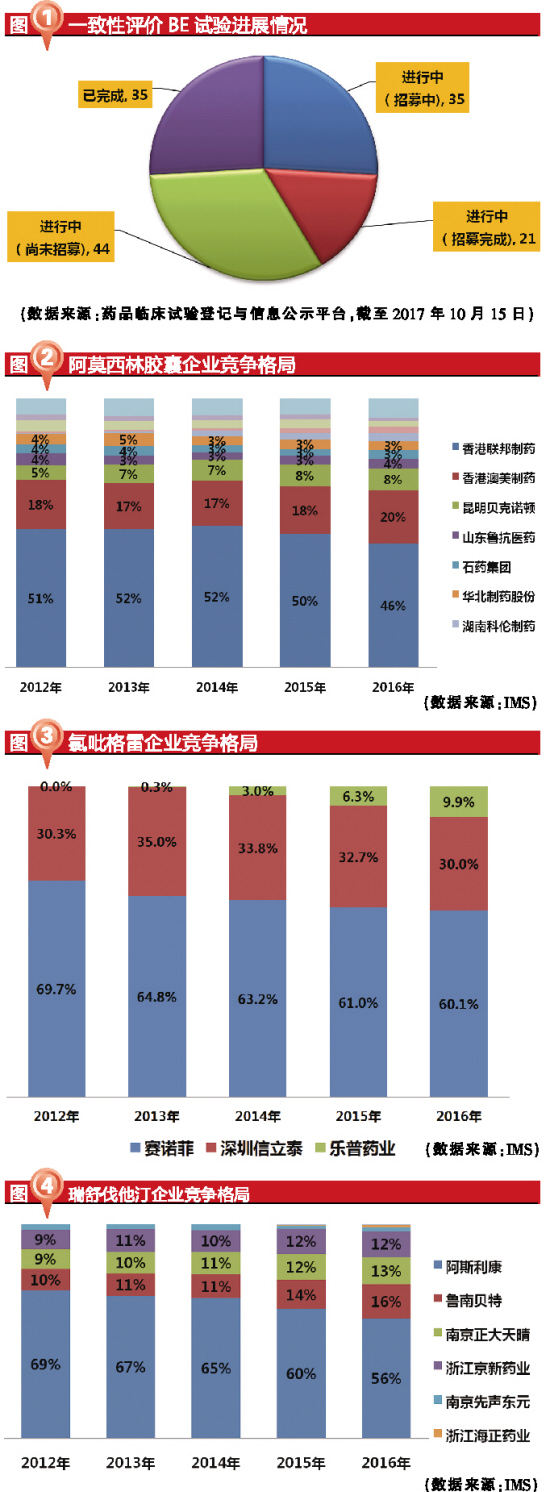 EBET易博·(中国集团)首页官网