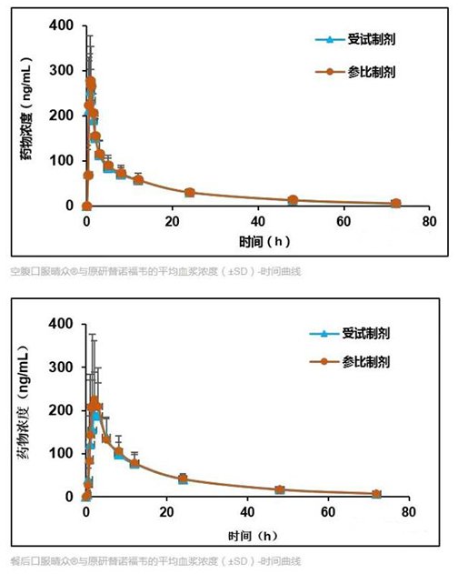 EBET易博·(中国集团)首页官网