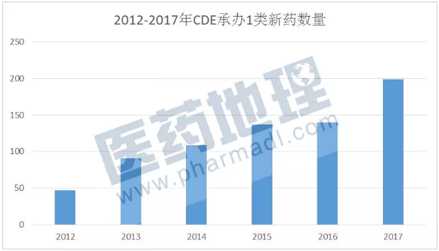 EBET易博·(中国集团)首页官网
