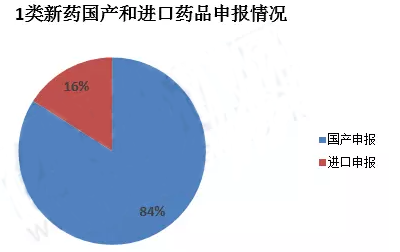 EBET易博·(中国集团)首页官网
