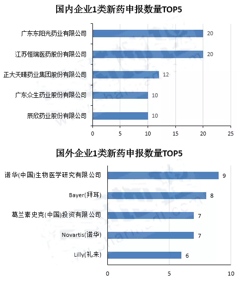 EBET易博·(中国集团)首页官网