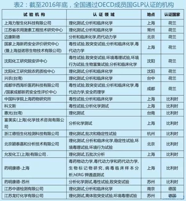 EBET易博·(中国集团)首页官网