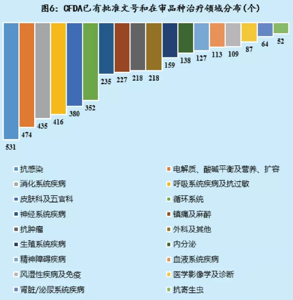 EBET易博·(中国集团)首页官网