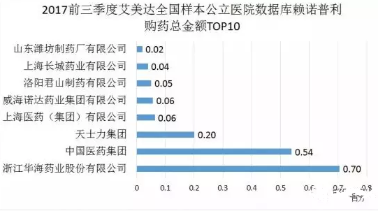 EBET易博·(中国集团)首页官网
