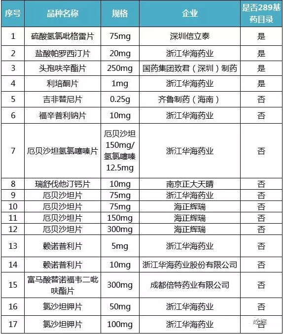 EBET易博·(中国集团)首页官网