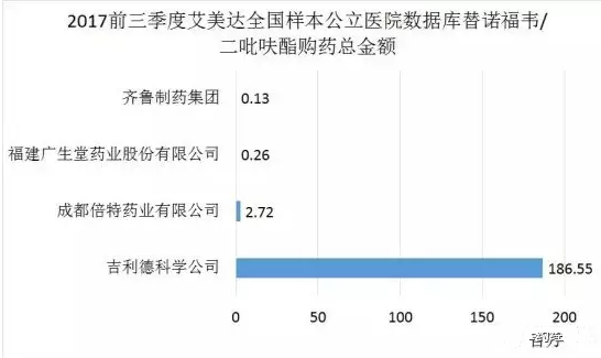EBET易博·(中国集团)首页官网