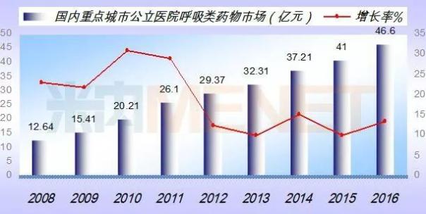 EBET易博·(中国集团)首页官网