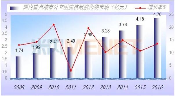 EBET易博·(中国集团)首页官网