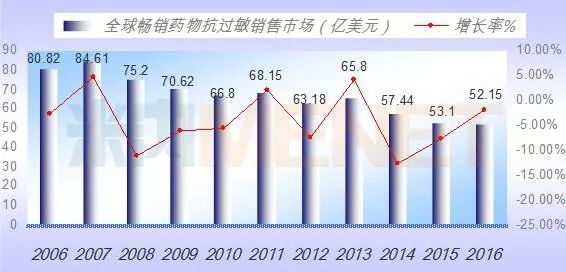 EBET易博·(中国集团)首页官网