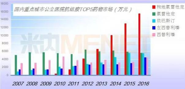 EBET易博·(中国集团)首页官网