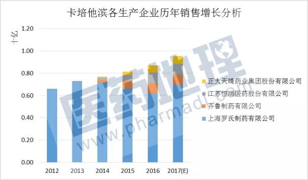 EBET易博·(中国集团)首页官网