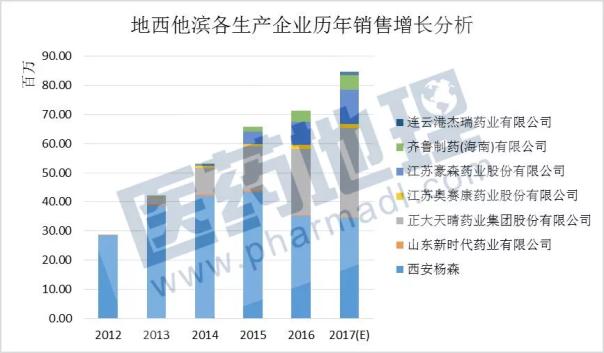 EBET易博·(中国集团)首页官网