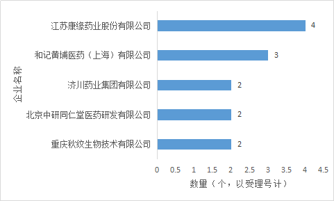 EBET易博·(中国集团)首页官网