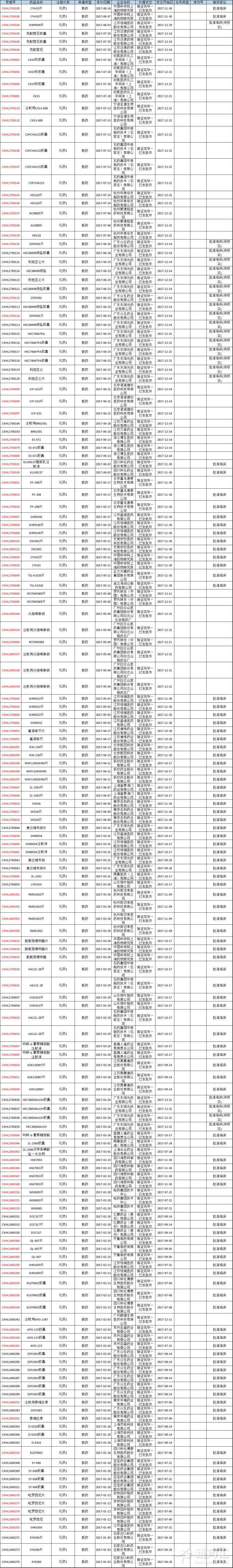 EBET易博·(中国集团)首页官网