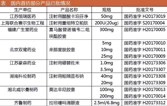 EBET易博·(中国集团)首页官网