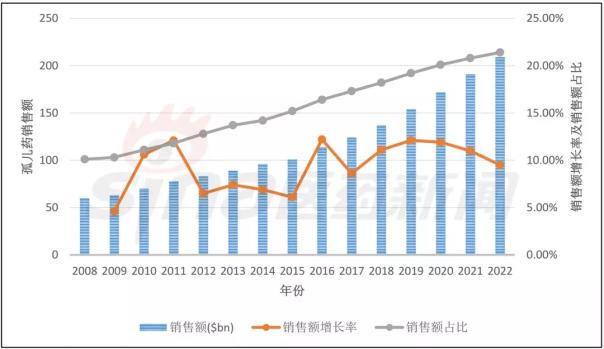 EBET易博·(中国集团)首页官网