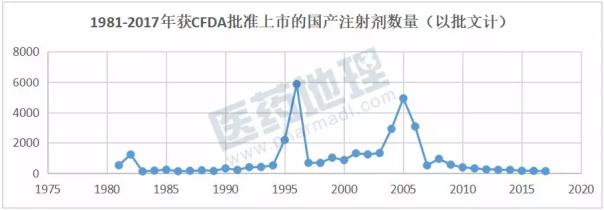 EBET易博·(中国集团)首页官网