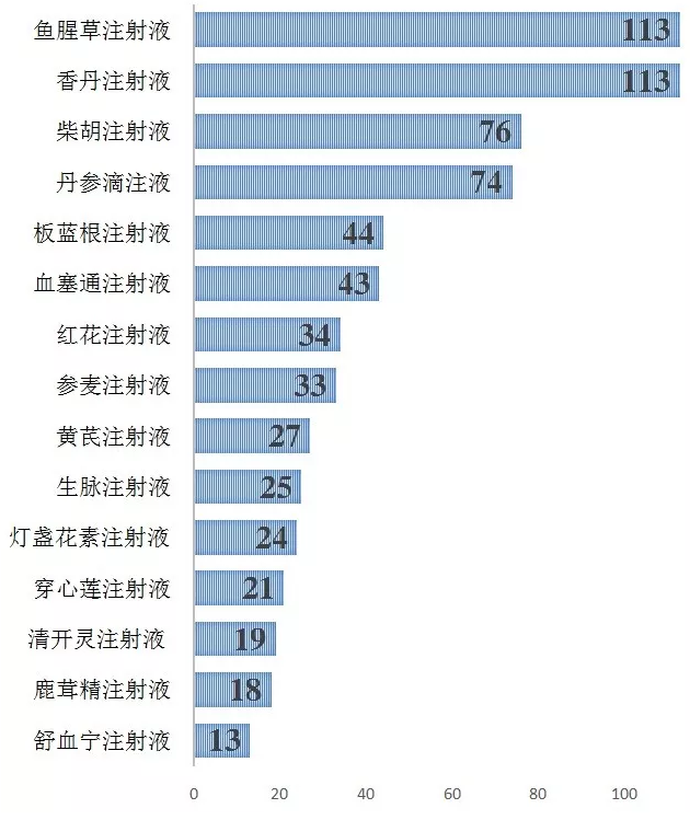 EBET易博·(中国集团)首页官网