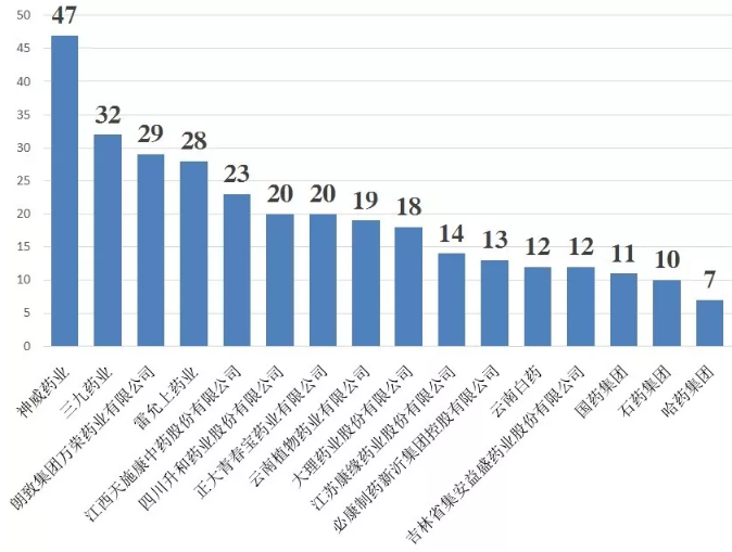 EBET易博·(中国集团)首页官网