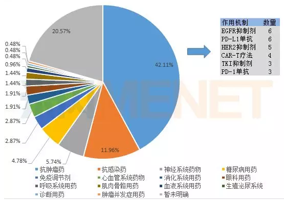 EBET易博·(中国集团)首页官网