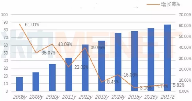 EBET易博·(中国集团)首页官网