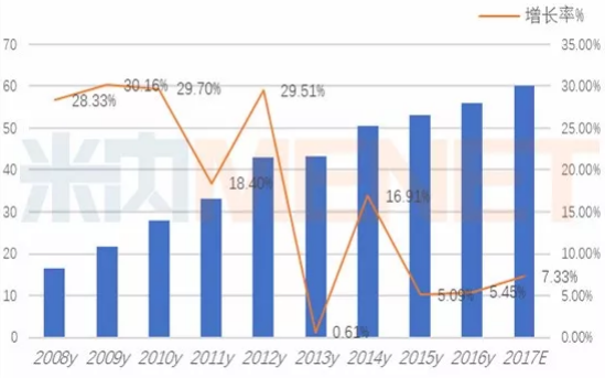EBET易博·(中国集团)首页官网