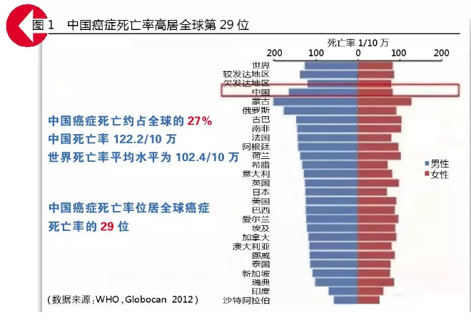 EBET易博·(中国集团)首页官网