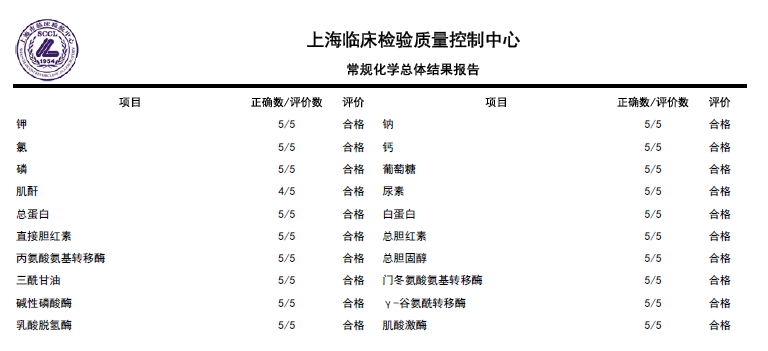 EBET易博·(中国集团)首页官网