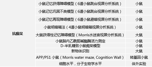 EBET易博·(中国集团)首页官网