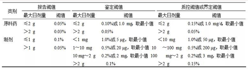 EBET易博·(中国集团)首页官网