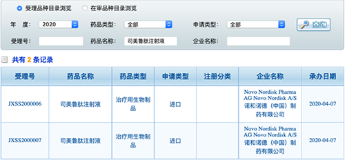 GLP-1降糖新王者，，，索马鲁肽中国申报上市