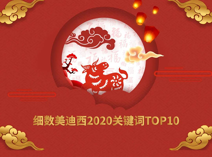 【精彩回首】EBET易博2020要害词TOP10