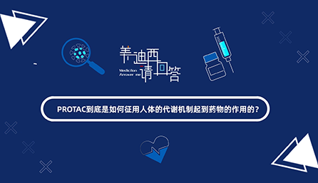 PROTAC怎样征用人体代谢机制起到药物作用？